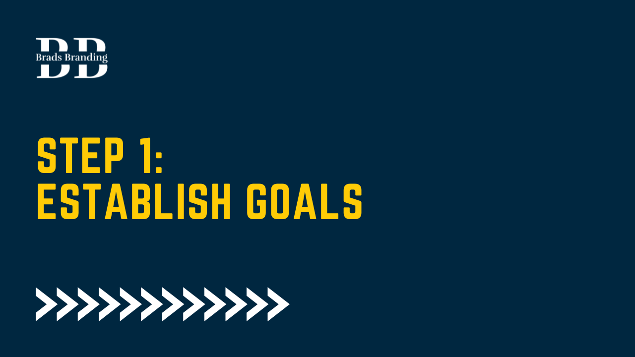 Step 1: Establish Goals