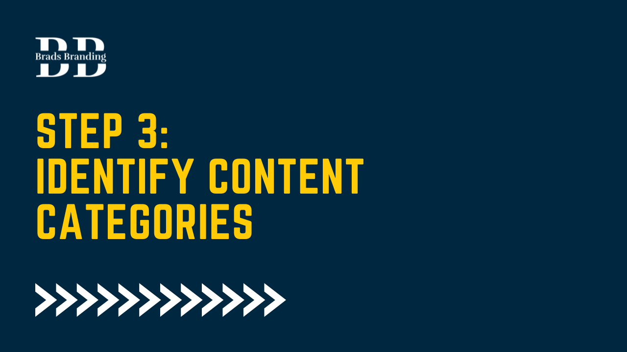 Identify Content Categories