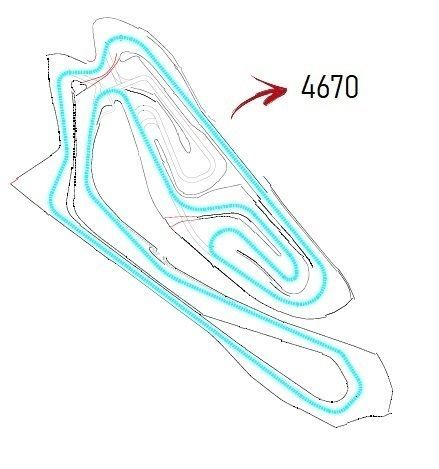 CIRCUITO TAZIO NUVOLARI 4670