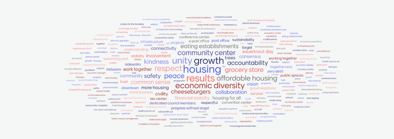 Beyond Bricks and Mortar: The Possibilities of Civility