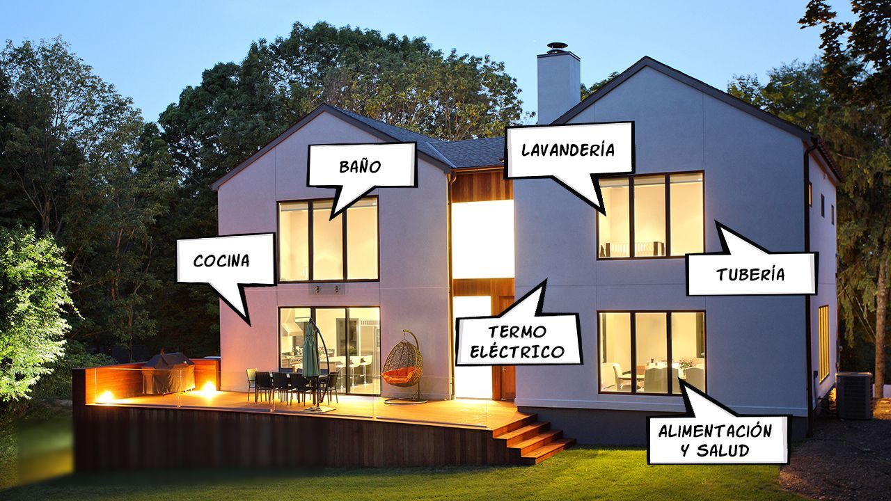 Modern two-story house at dusk. Labels point to 