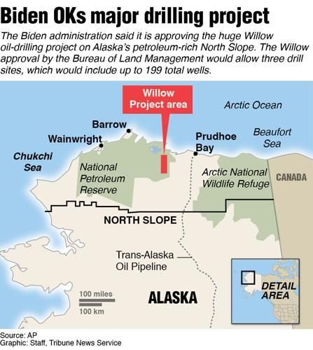 Biden Administration Approves Alaska s Willow Oil Project