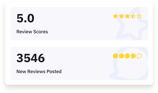 A screenshot of a review score and new reviews posted.