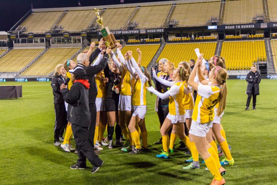 Soccer Performance Training