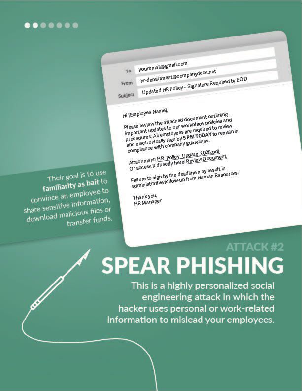 7 Social Engineering Attacks After Your Employees