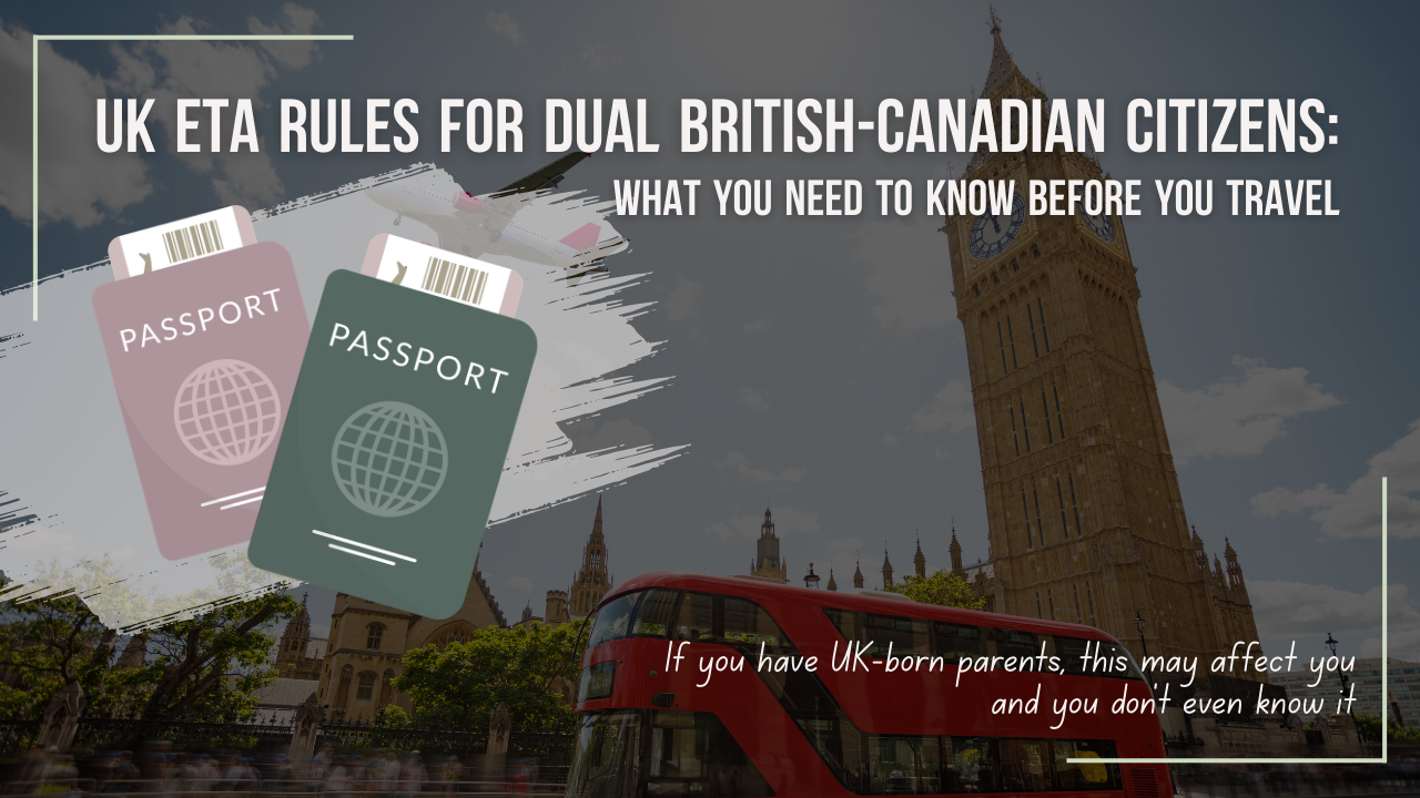 UK ETA Rules for Dual British Canadian Citizens | Annex Photo by Fujifilm Toronto Canada Blog Banner