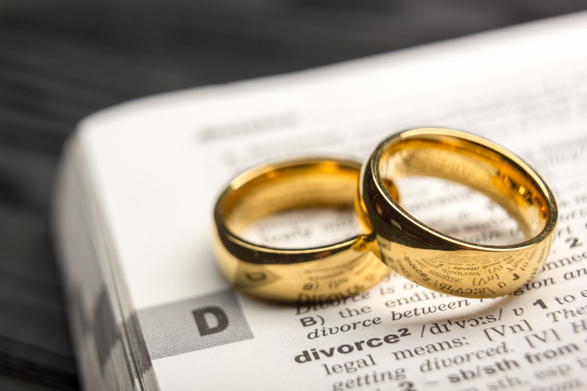 Two gold wedding rings on an open divorce document