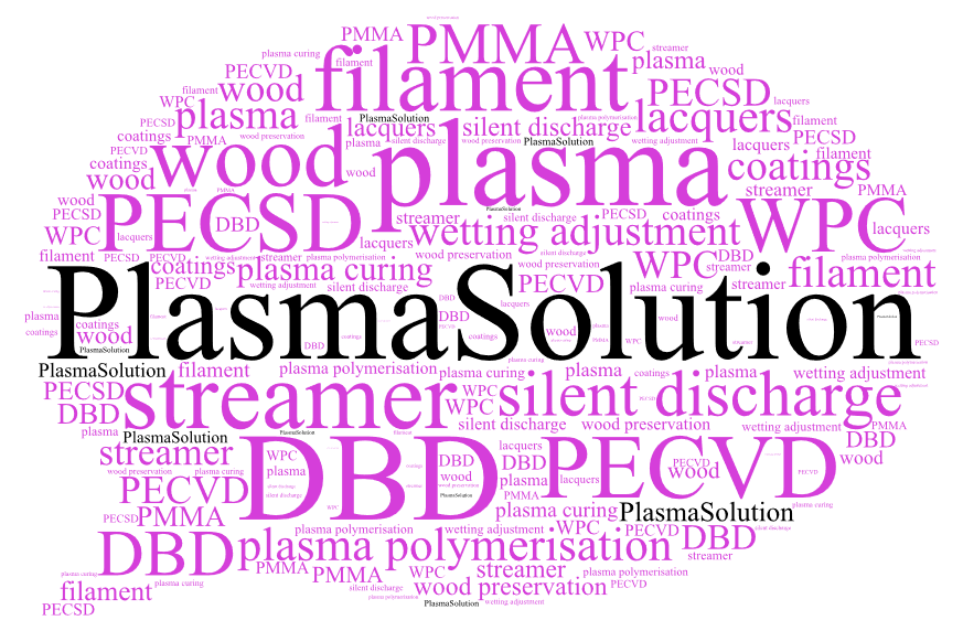 PlasmaSolution - Marie-Curie-Fellowship