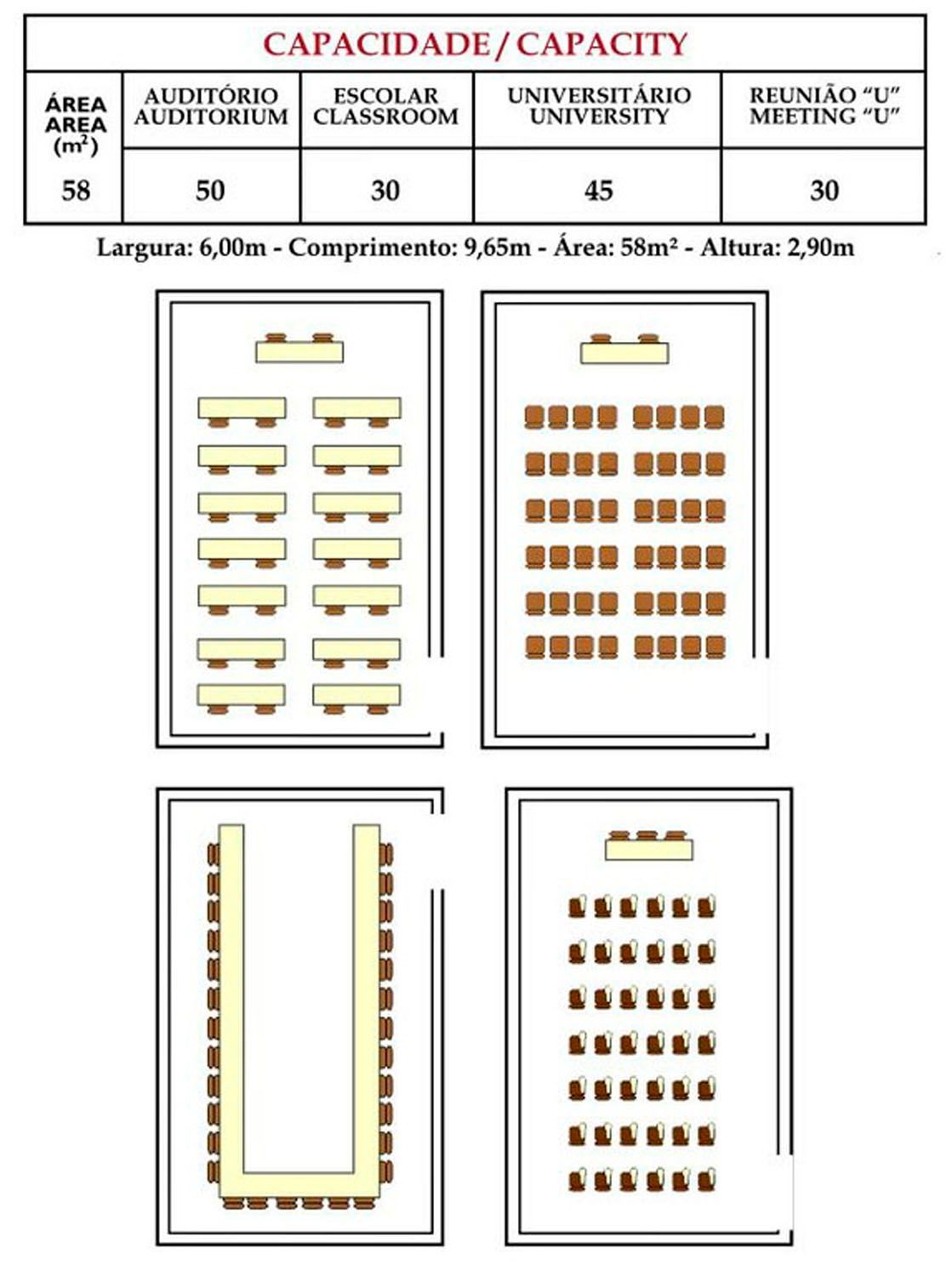 Um diagrama mostrando a capacidade de uma sala de reunião