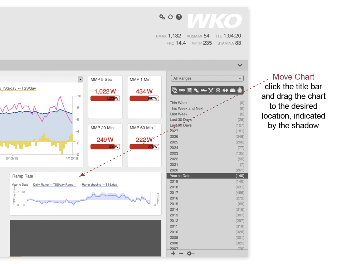 adding-a-chart-in-wko5