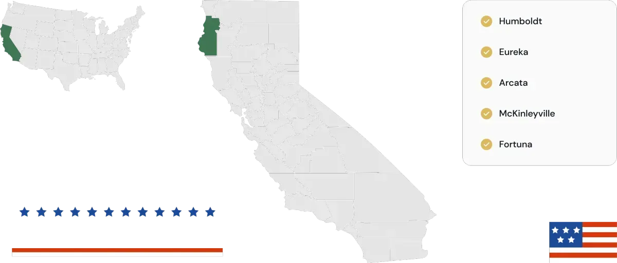 Map highlighting California counties; list of towns: Humboldt, Eureka, Arcata, McKinleyville, and Fortuna.