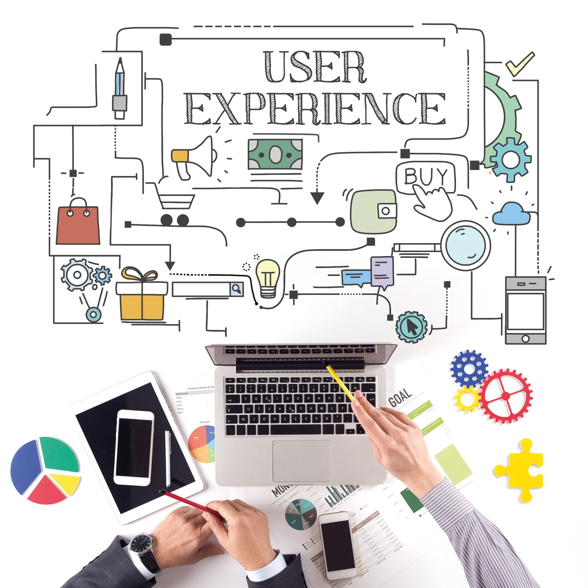 User Experience (UX) and (CRO)