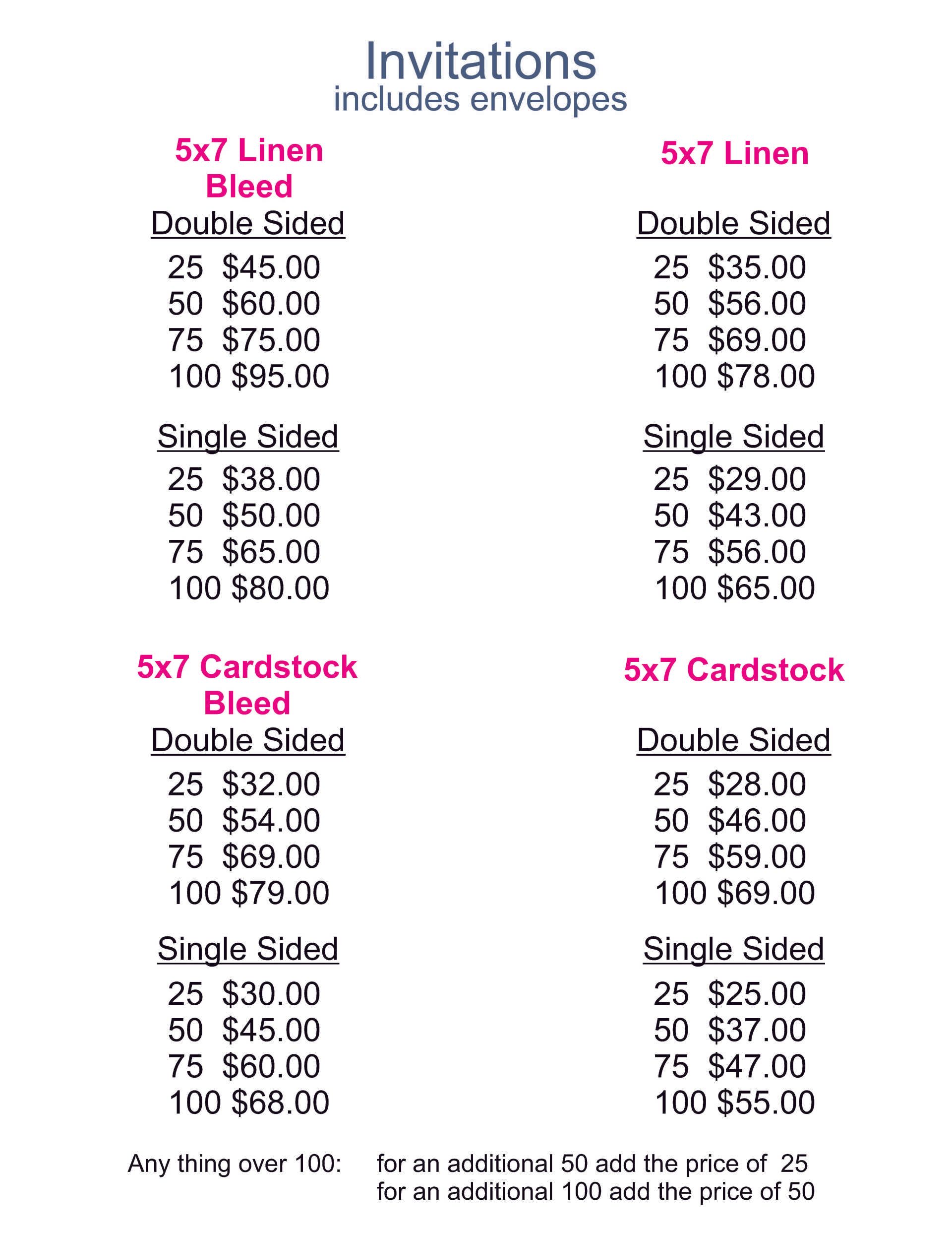 A list of different types of invitations and envelopes