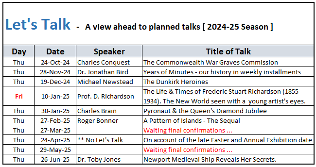 Image of a table of planned talks at Bristol 1904 Arts to June, 2025