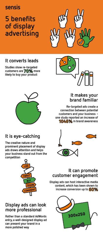 5 benefits of display advertising infographic