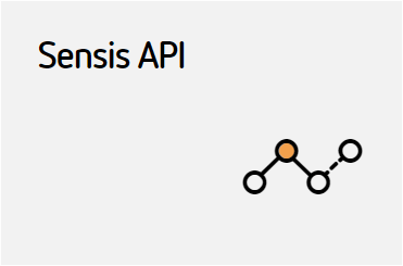 sensis api