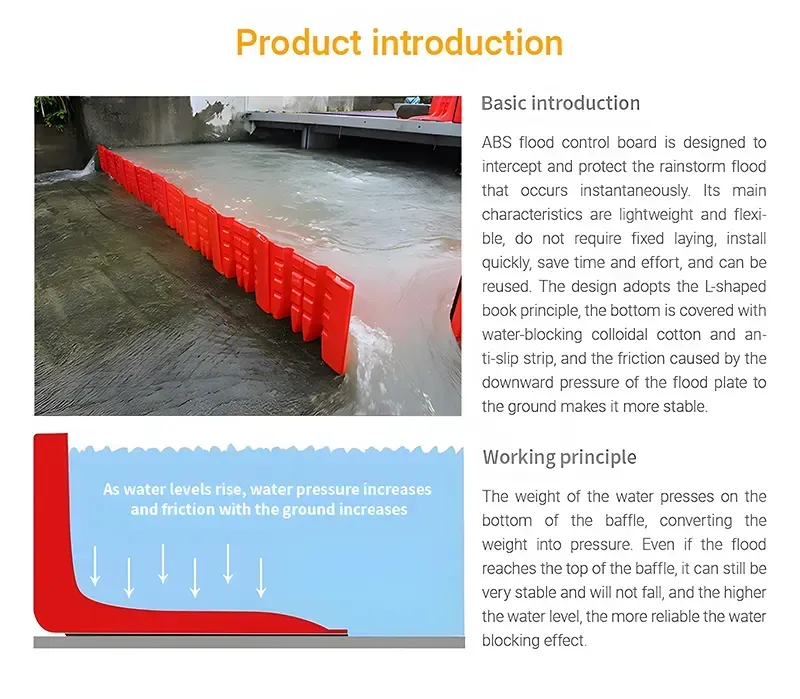 A product introduction page with a picture of a flood control board.