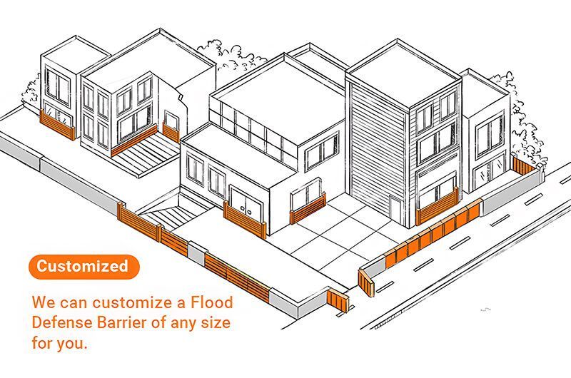 An isometric drawing of a flood defense barrier of any size