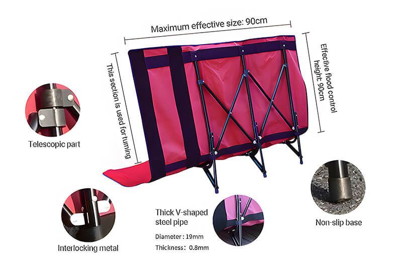 A picture of a tent with measurements on it.