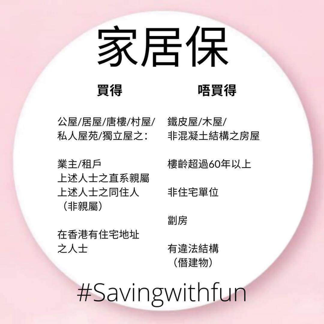 粉紅色圓圈圖：「家庭保險」對比。用中文列出了哪些保險「可買」和「不可買」。