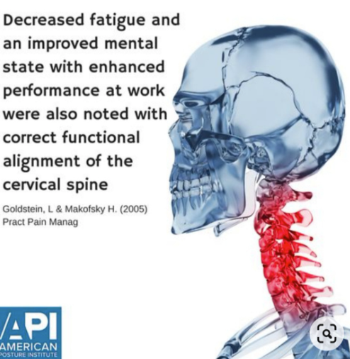 A picture of a skull with the words decreased fatigue and an improved mental state with enhanced performance at work