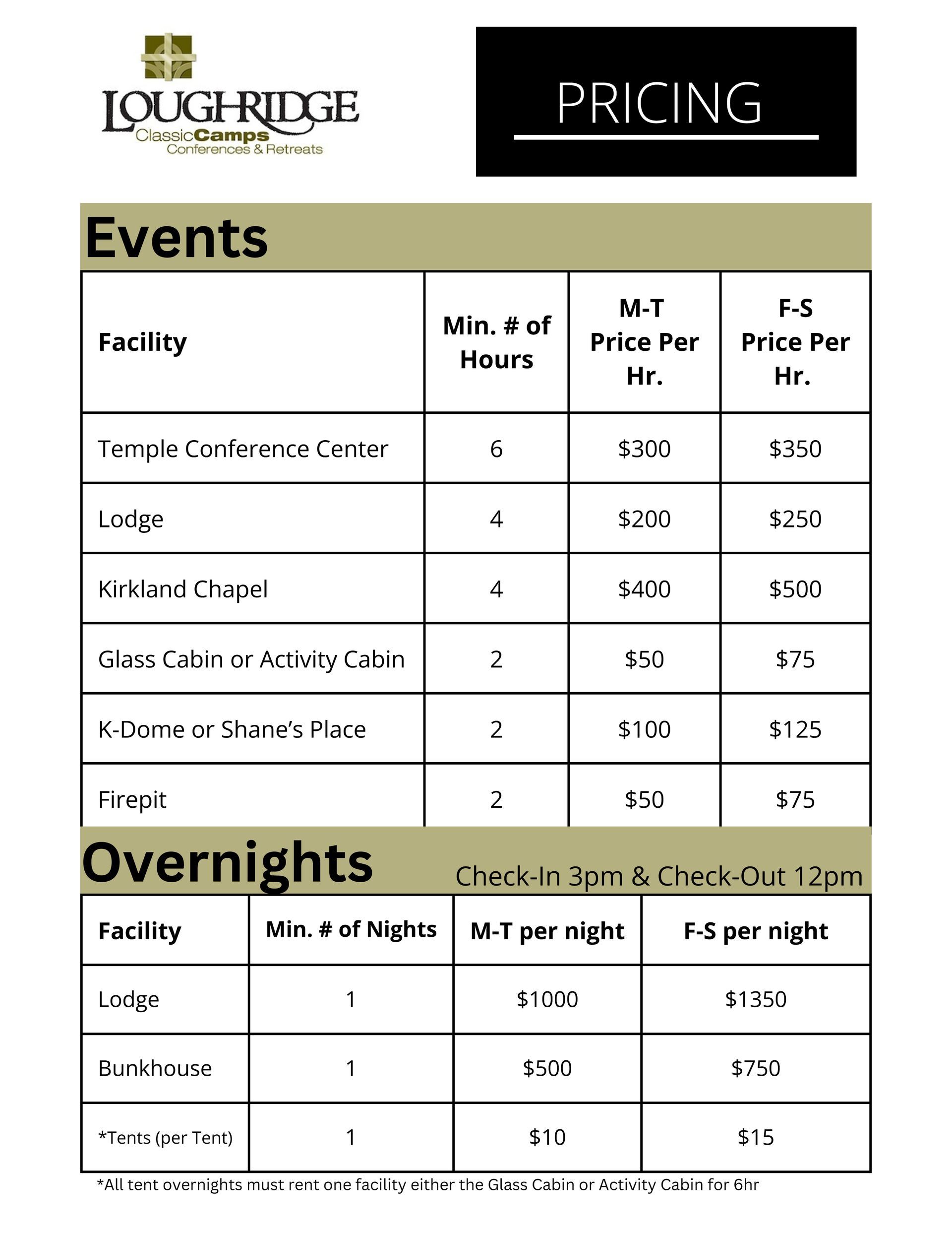 rental pricing at Camp Loughridge in Tulsa Oklahoma