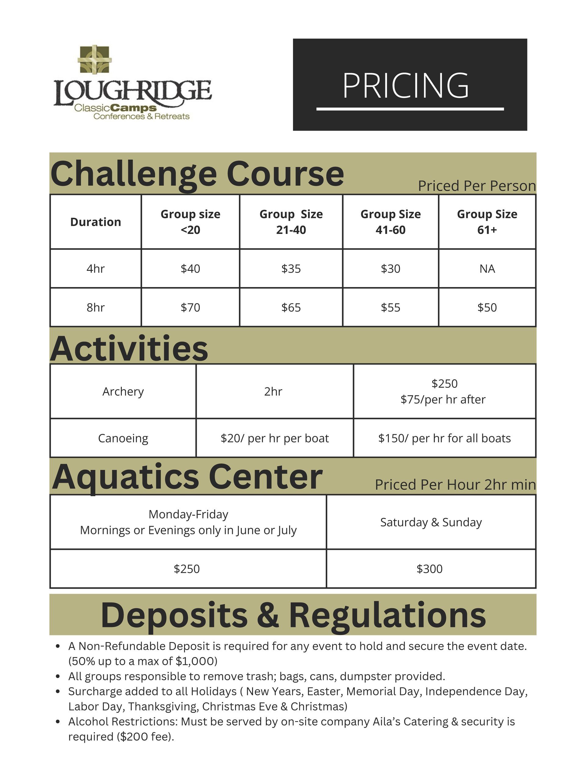 activity rental prices at Camp Loughridge in Tulsa Oklahoma