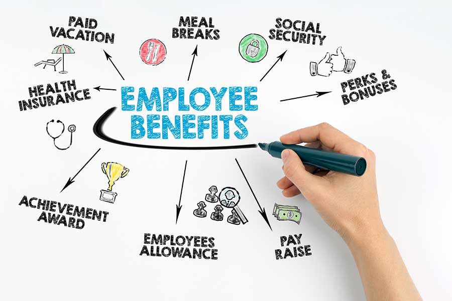 designing a benefits plan; designing employee benefits