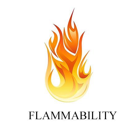 Illustration of flames, orange and yellow, with the word 