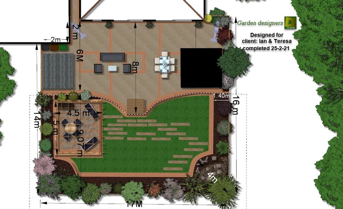 garden plan dimensions