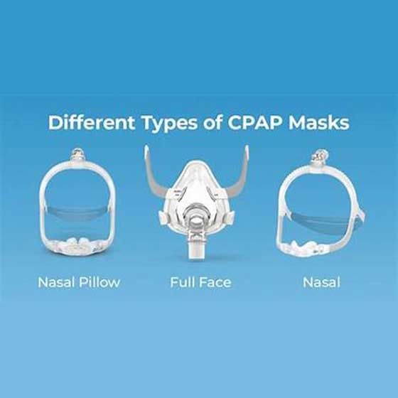 CPAP Masks – Antioch, IL – Sleepwatchers LLC