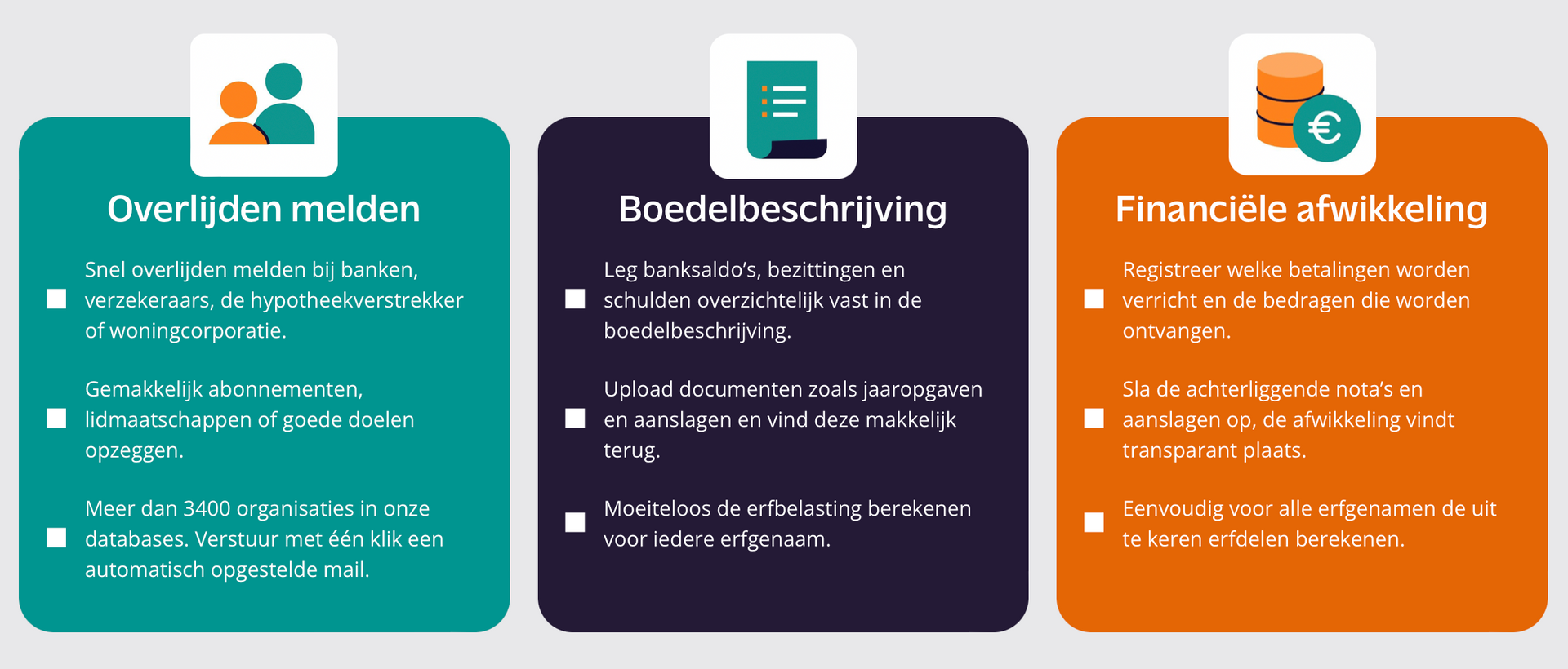 Infographic met overlijden melden, boedelbeschrijving en financiële afwikkeling