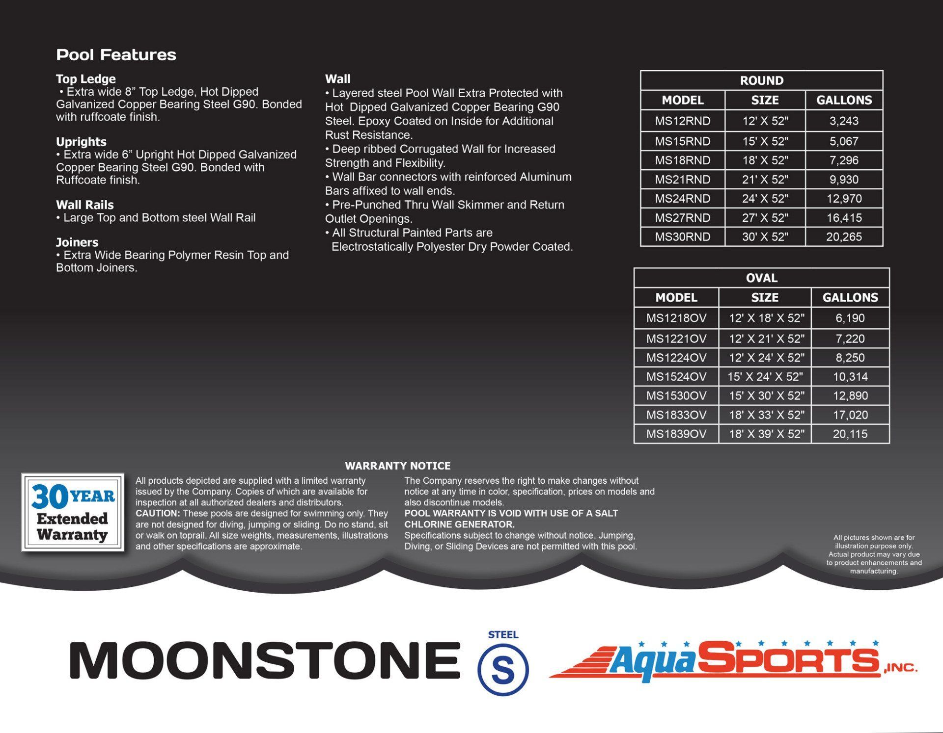 The back of a brochure for moonstone aqua sports