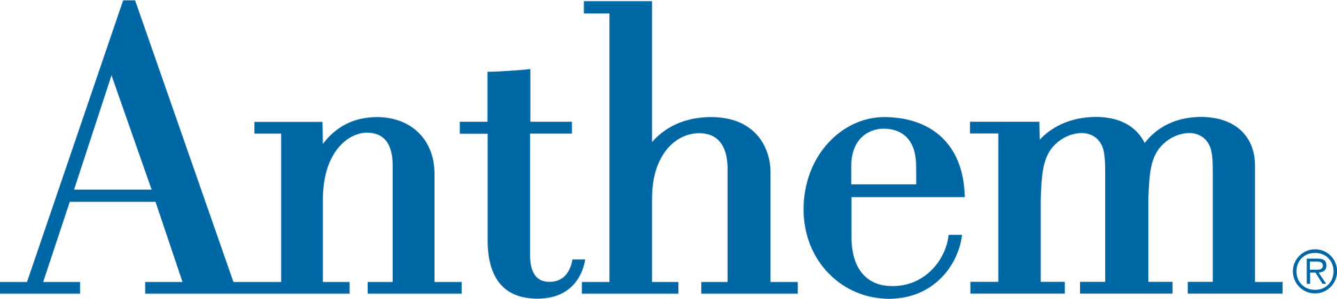 Anthem BlueCross BlueShield
