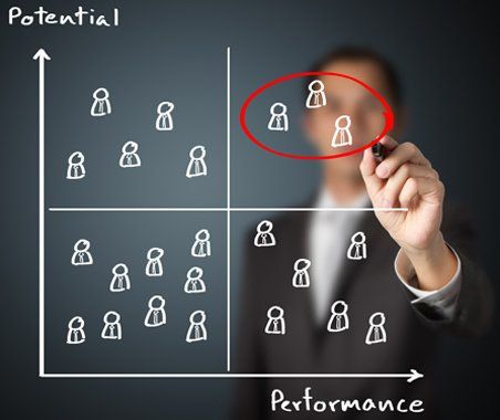 Individual circling the common thing 
