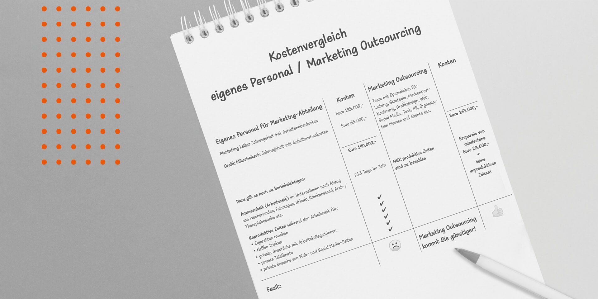 Extramarketing Kostenvergleich: Marketing-Outsourcing vs. feste Mitarbeiter