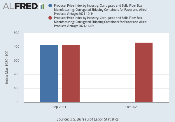 Chart — Chicago, IL — Mid America Paper Recycling / Single …