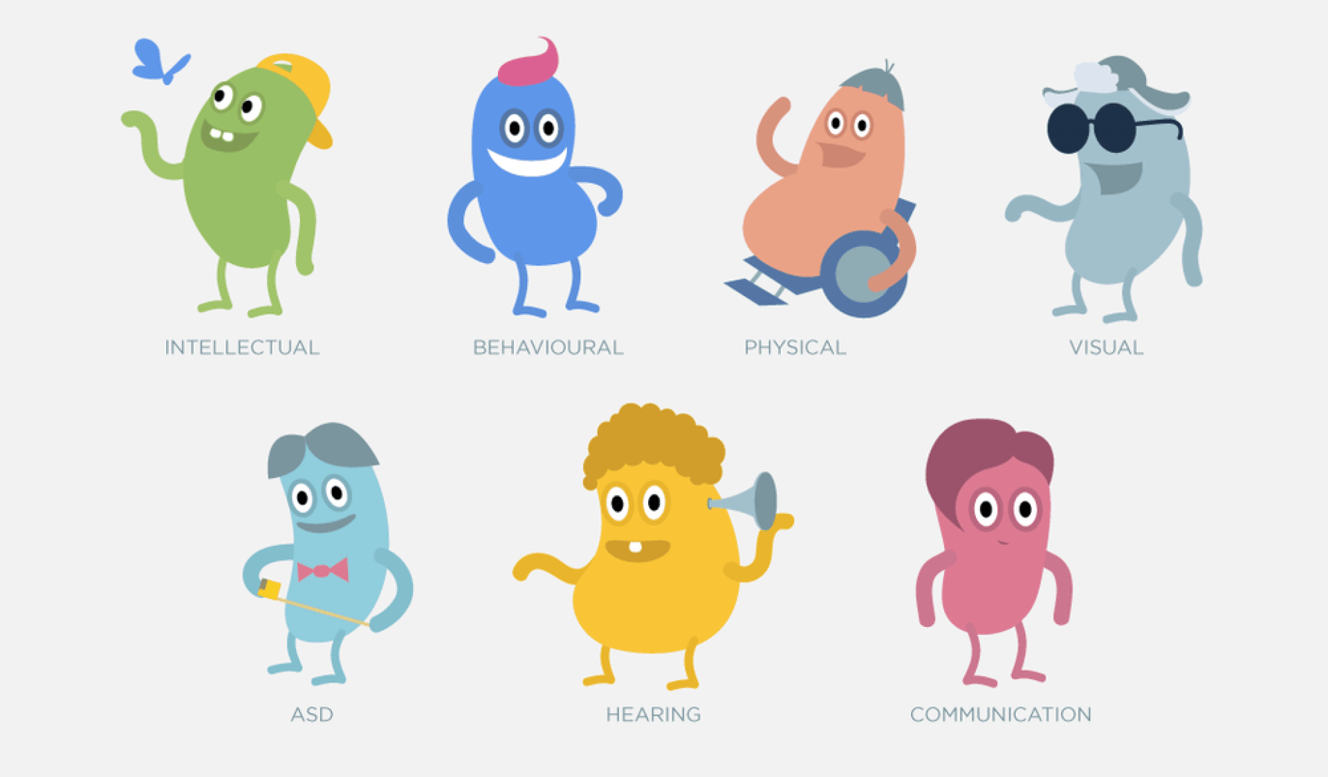 A group of illustrated characters for different personalities