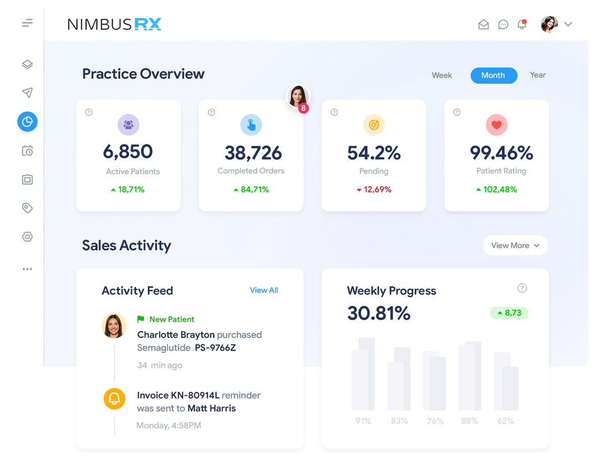 A screenshot of the nimbus rx dashboard.