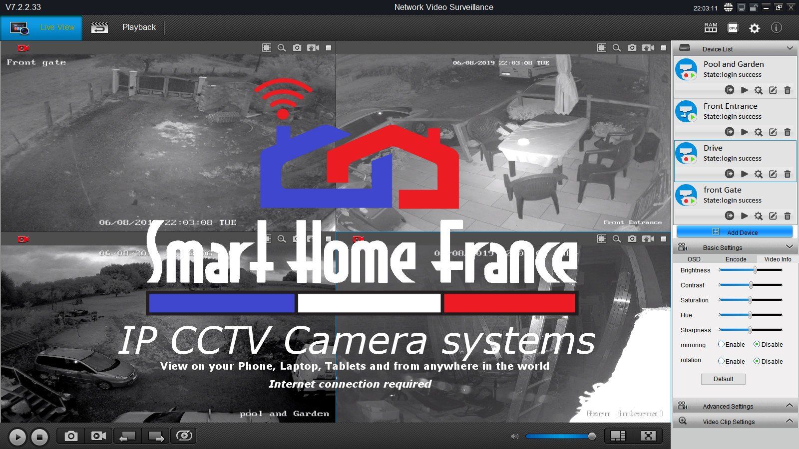 CCTV in Normandy