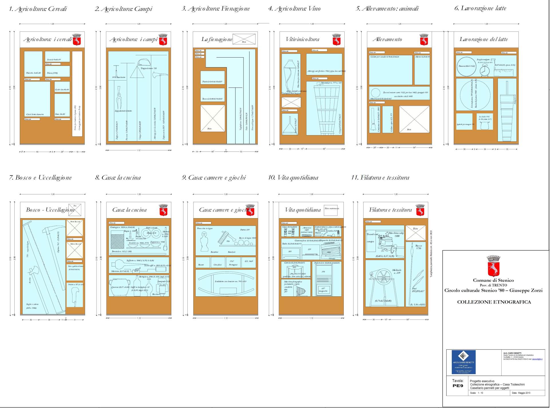 Collezione etnografica, Stenico