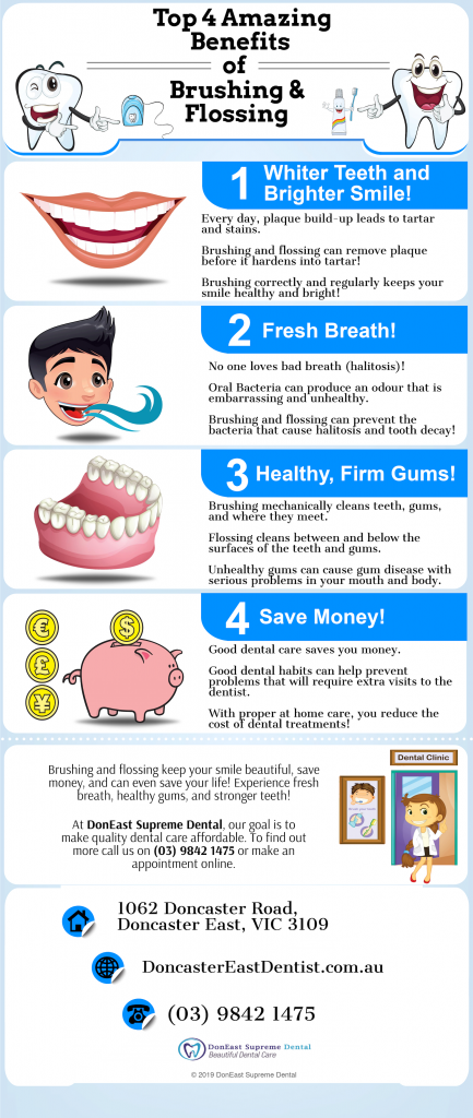 Top 4 Amazing Benefits Of Brushing And Flossing — Melbourne, VIC — DonEast Dental