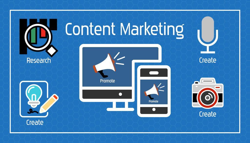 What is content marketing hero image.