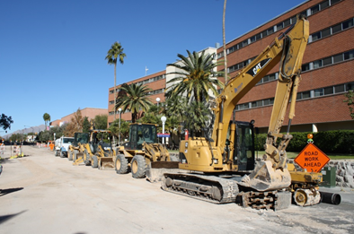 Professional Plumbing Services — Equipment in Tucson, AZ