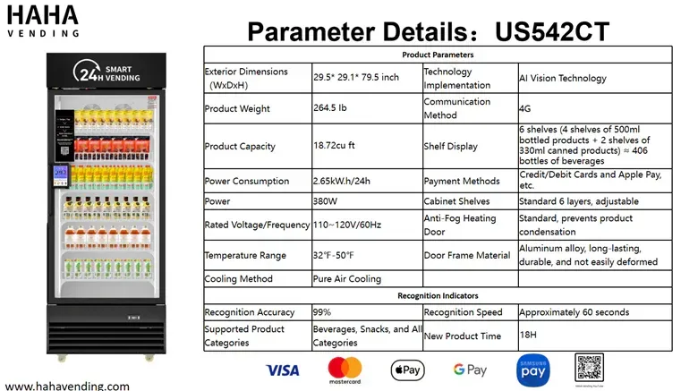 A Haha Vending machine and a table of its technical specifications, including dimensions, AI vision, and payment methods.