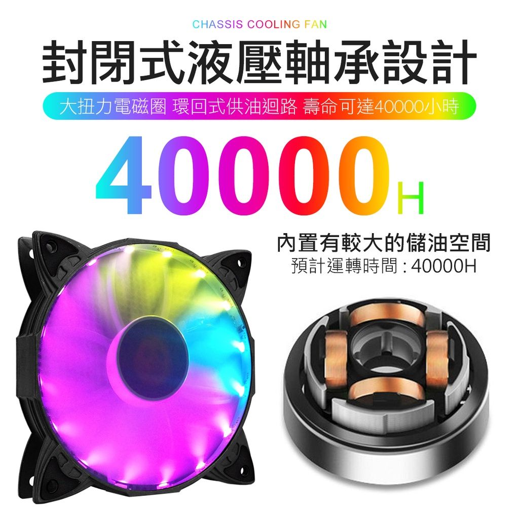 RGB 12CM 電腦機殼風扇