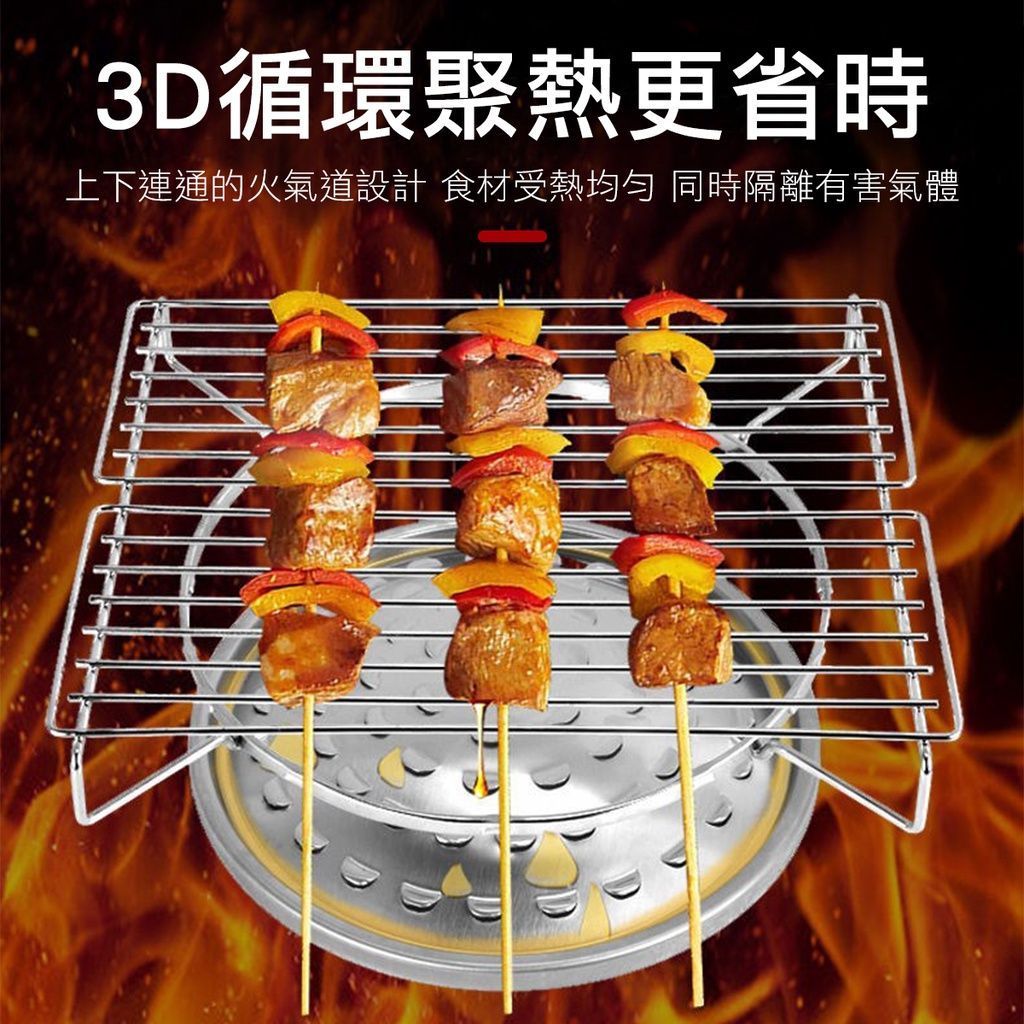 家居烤肉神器 瓦斯爐烤盤 烤肉架 廚房 戶外露營 烤盤 燒烤盤 卡式爐 烤肉架 露營烤盤