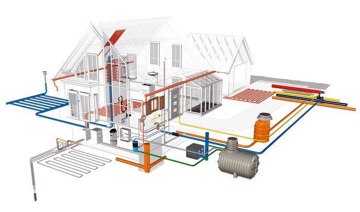 Impianto di riscaldamento