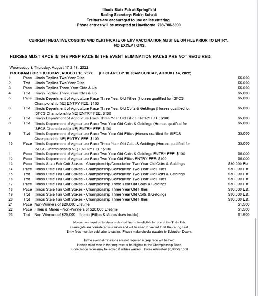 A black and white page with a list of horses that must race in the prep race in the event elimination races are not required.