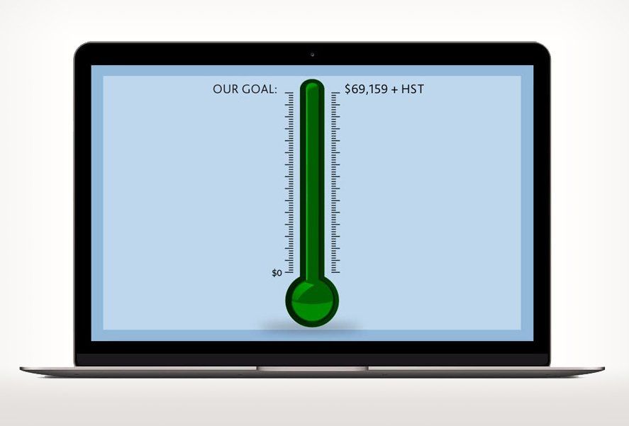Full thermometer showing the campaign fundraising goal achieved.